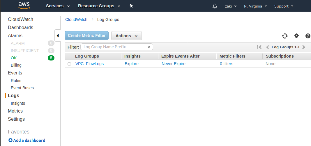 isaac arnault AWS 93