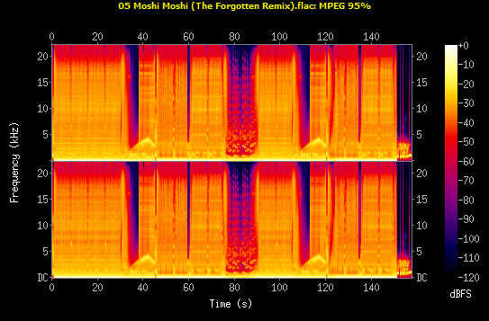 05 Moshi Moshi (The Forgotten Remix).flac.Spectrogram