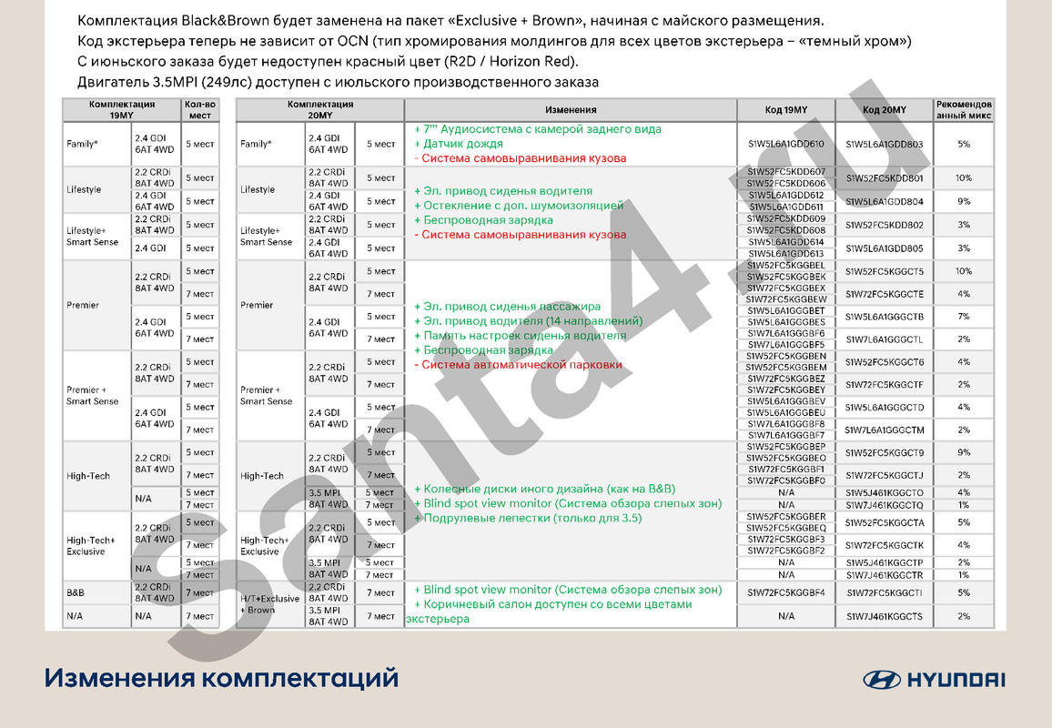 Santa_Fe_20MY_Logo_Страница_2