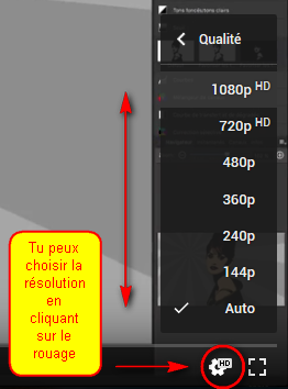 Résolution vidéo