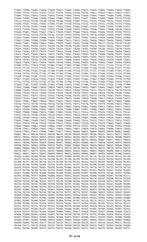 10 Bank Officer (General) MCQ Exam Result Notice 2024 PDF-18