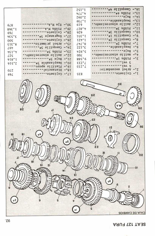 despiece seat 127 y Seat fura_000079 (29)