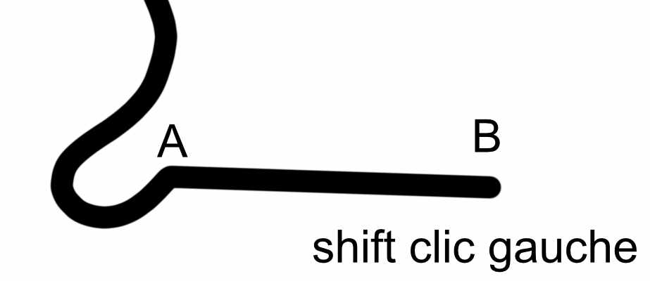 shift