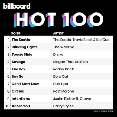 VA - Billboard Hot 100 Singles Chart 09 May (2020)