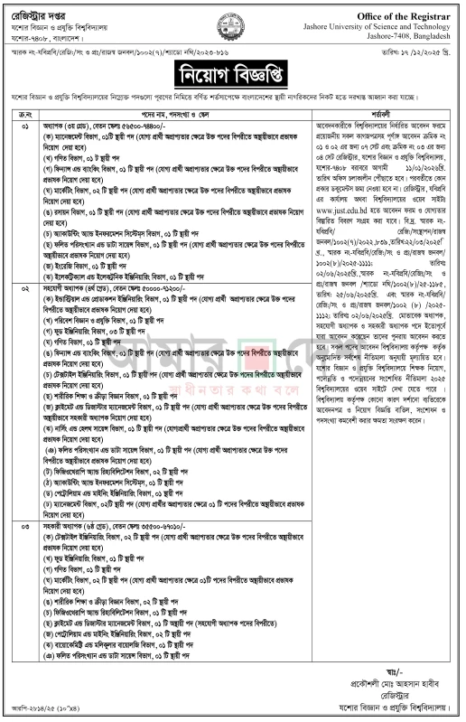 JUST-Job-Circular-2025
