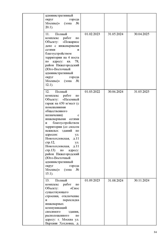 ПД_Страница_084