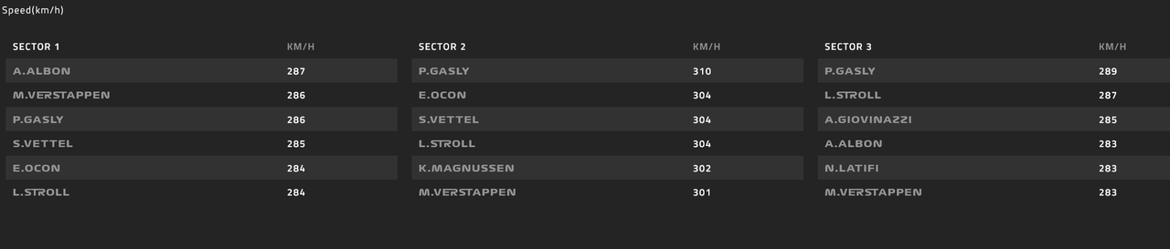 Screenshot-2020-02-27-Live-Timing.png