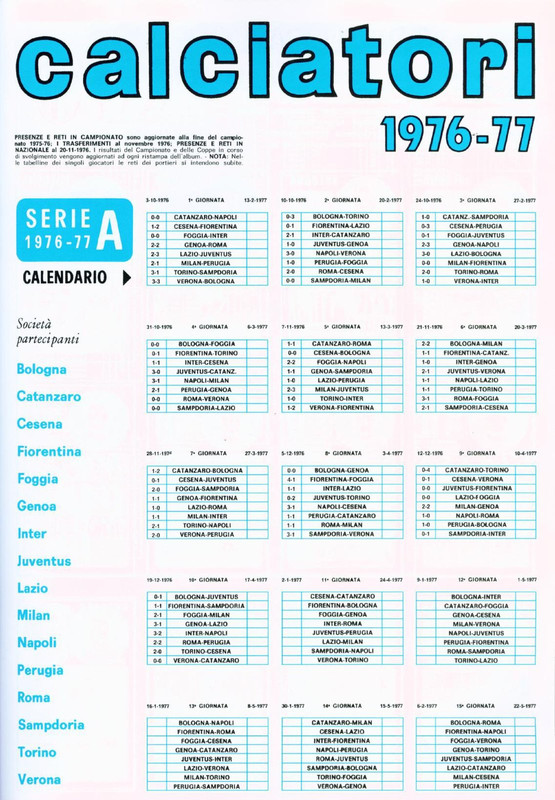 Calciatori 1976-1977 Panini-03