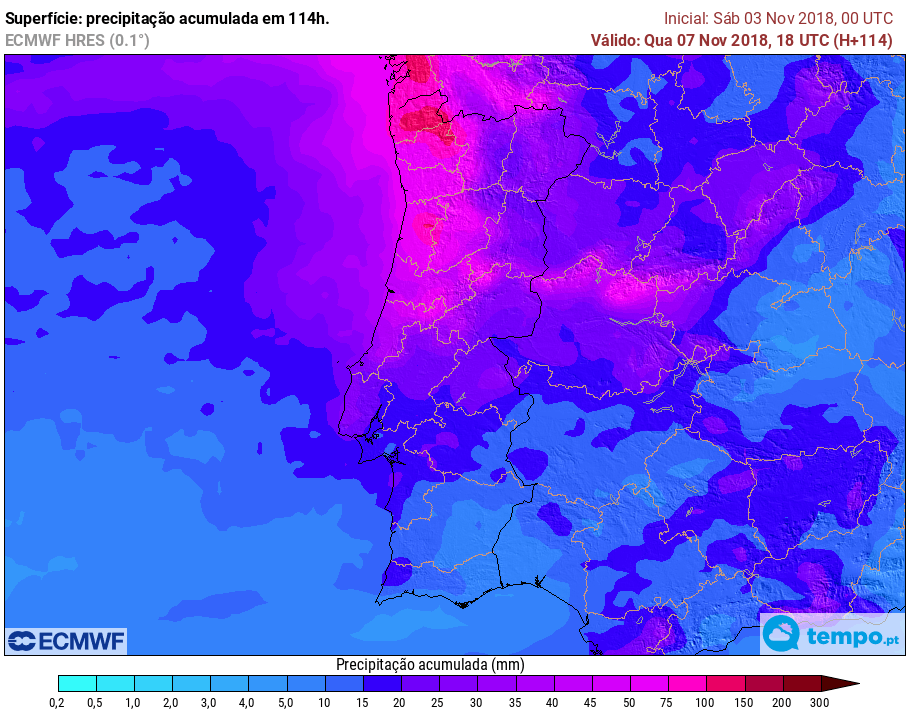 ECMWF-114-PT-APC-pt-PT-pt.png