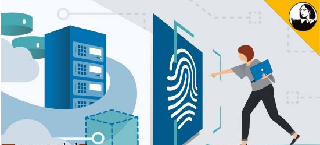 Microsoft 365 Security Administration: Implement and Manage Identity and Access