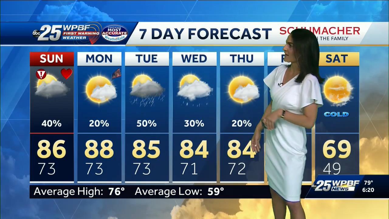02.13 - 22.00.00 - WPBF 25 News at 5 00 p.m._001.ts_snapshot_07.31_[2021.02.14_00.28.48]