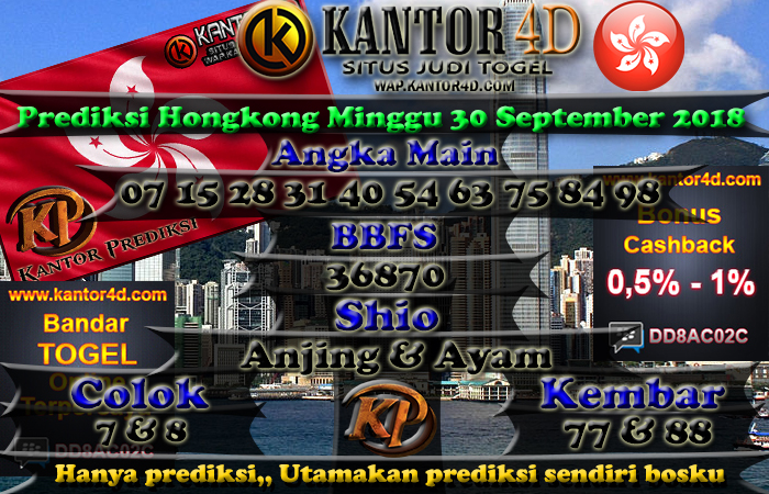 Prediksi Togel Hongkong Pools Minggu