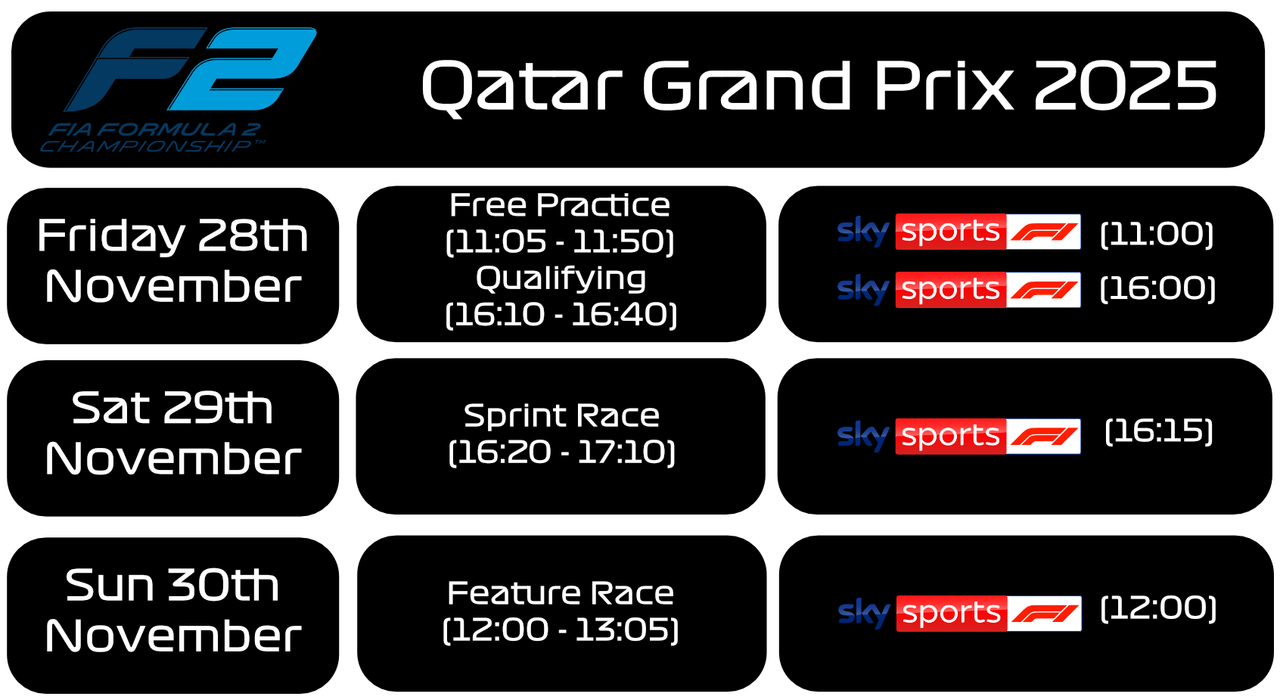 Qatar-F2-Schedule.png