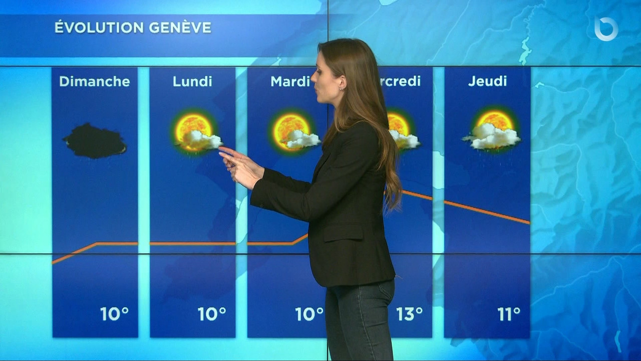 03.05 - 19.55.00 - La météo. Les nouvelles du ciel présentées par Ell....ts_snapshot_09.56.211