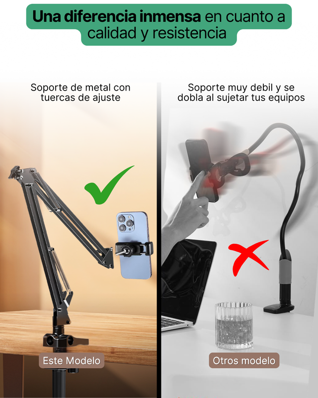 Comparativa de diferencias
