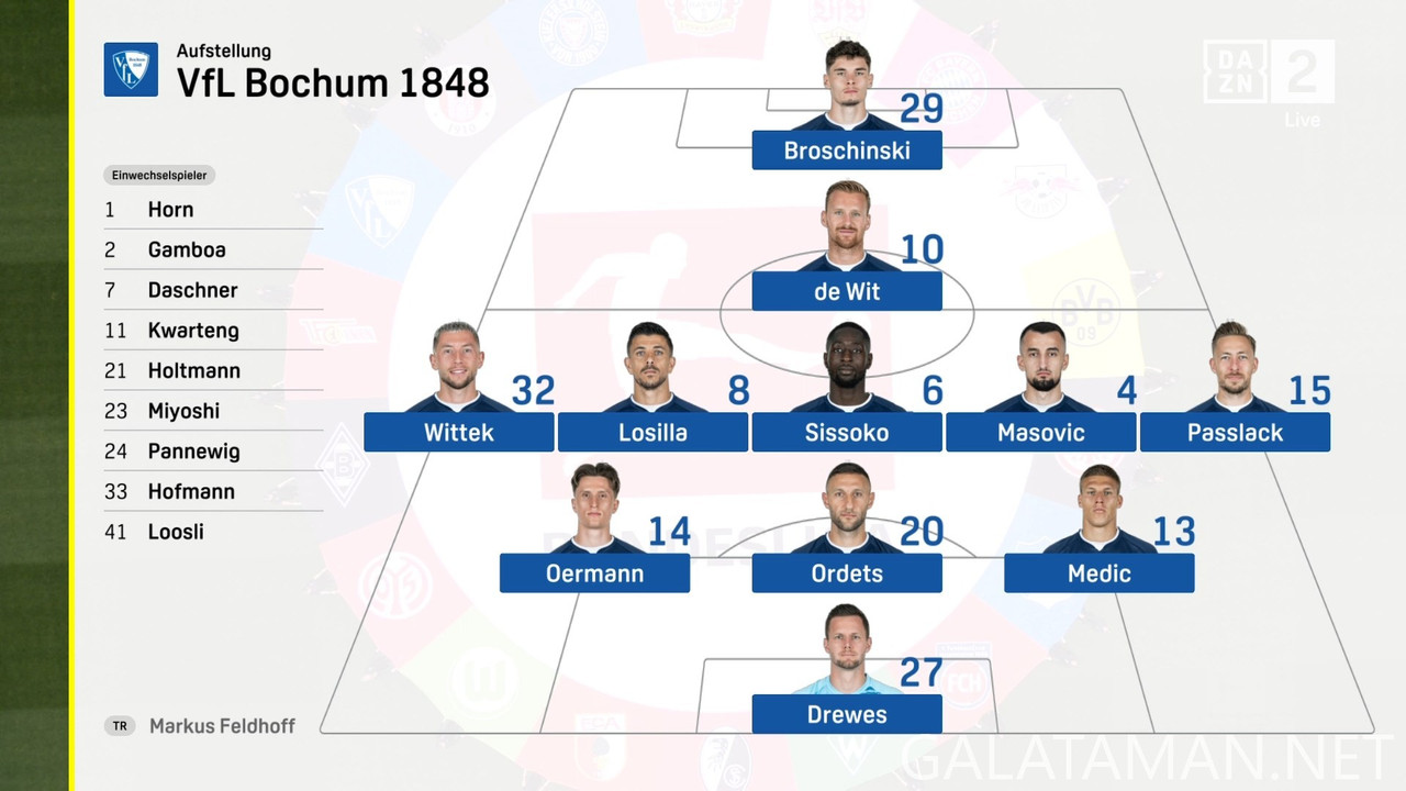 10-27_14-40-00_DAZN 2 FHD_VfL Bochum vs FC Bayern München.ts_snapshot_00.11.35.057