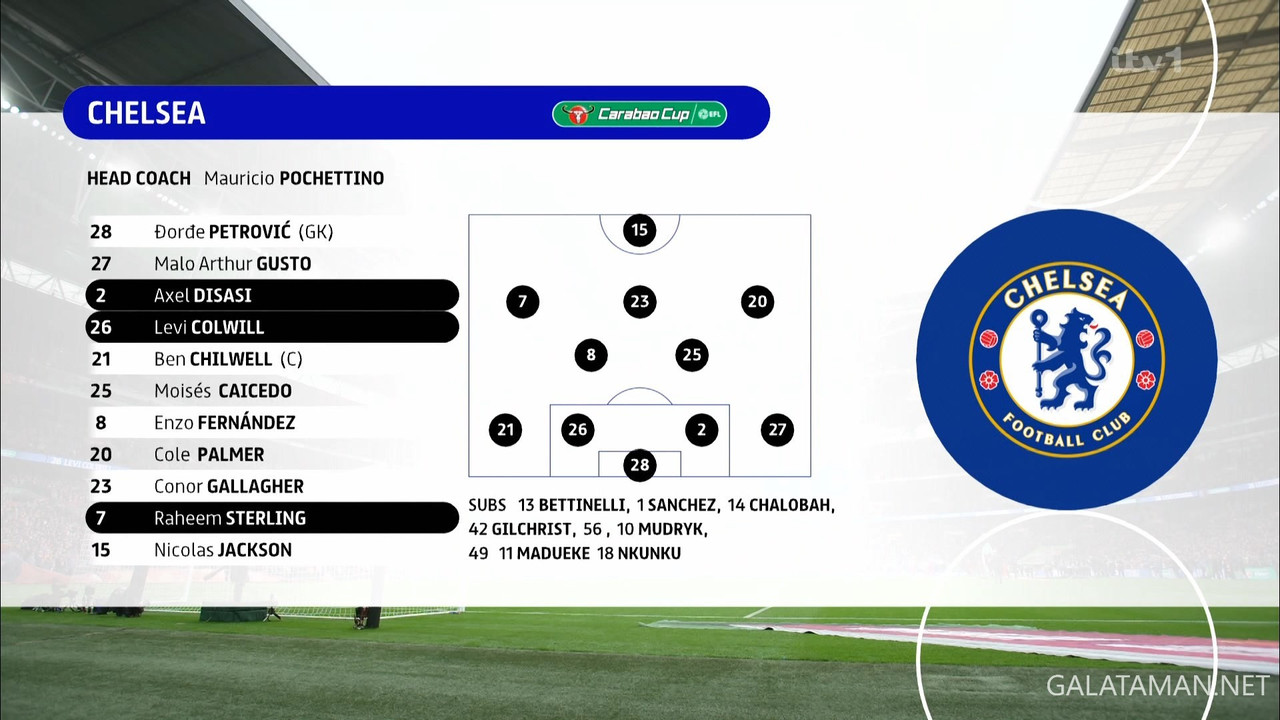 [Image: 02-25-23-40-00-ITV-HD-EFL-Carabao-Cup-Hi...06-924.jpg]