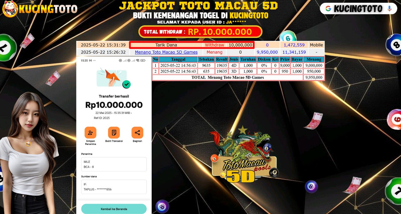 KUCINGTOTO JACKPOT TOGEL TOTO MACAU 5D RP.10.000.000.,- LUNAS