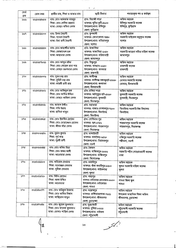 DSHE-Office-Sohayok-Job-Appointment-Letter-2024-PDF-013