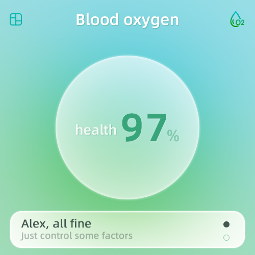 Blood oxygen display diagram