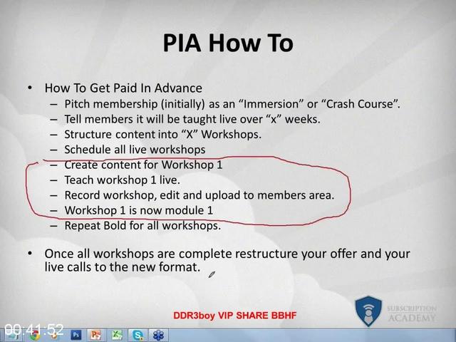 [Image: G-PBen-Adkins-Membership-Site-Genius.jpg]