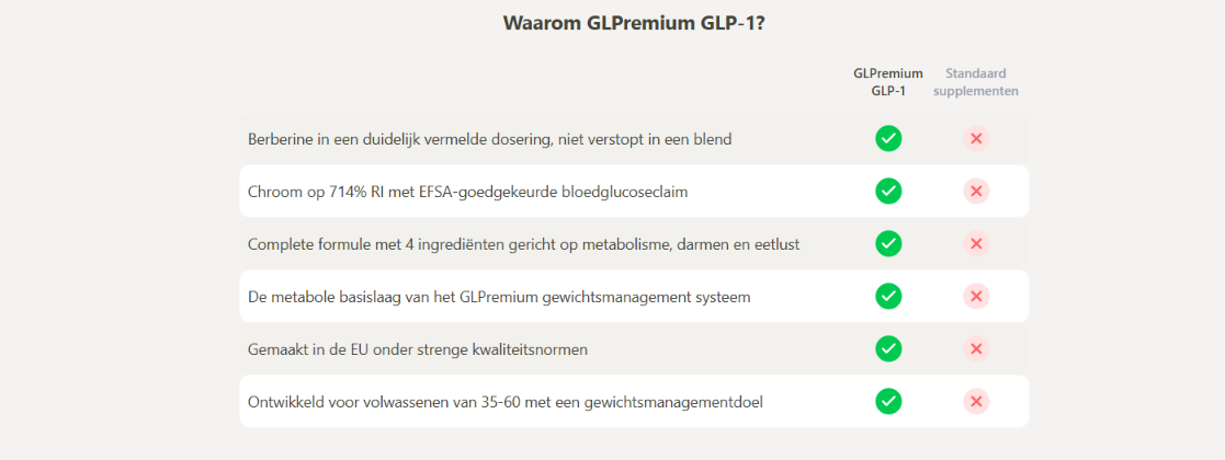 GLPremium