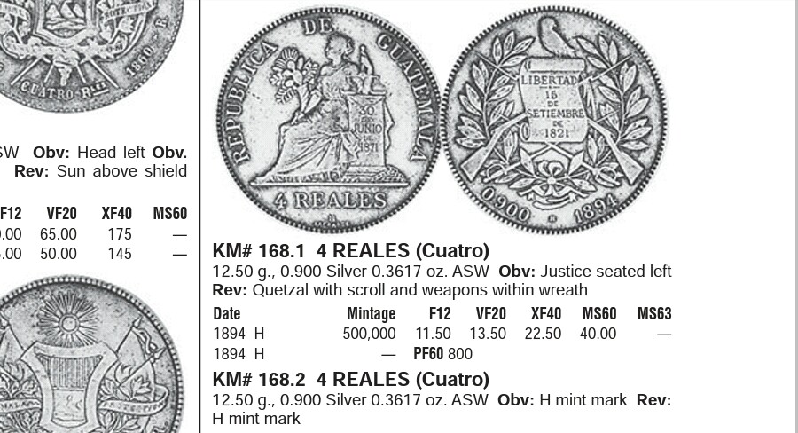 2 Reales de 1898. República de Guatemala. 20191216-203551