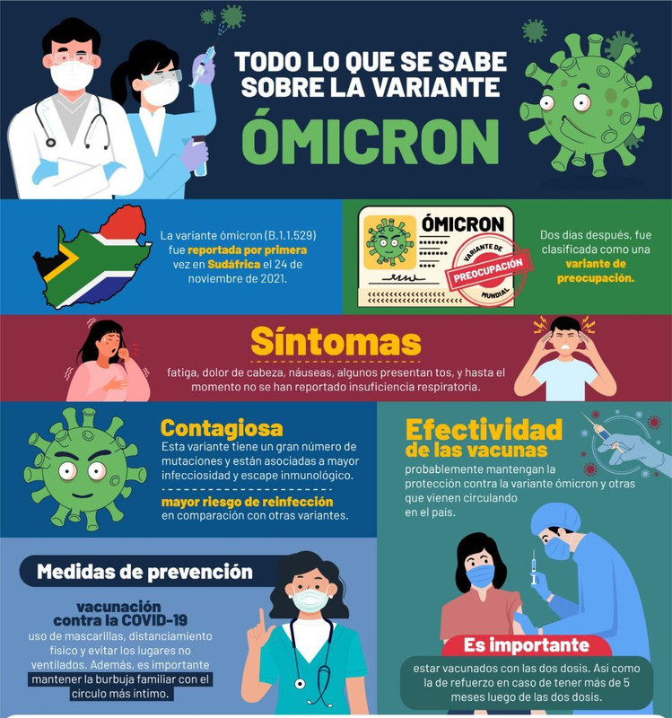 Niño de 8 años, el primer caso de la variante Ómicron en Costa Rica