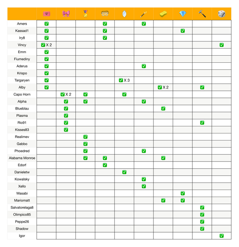 Recap poteri  (9)_page-0001