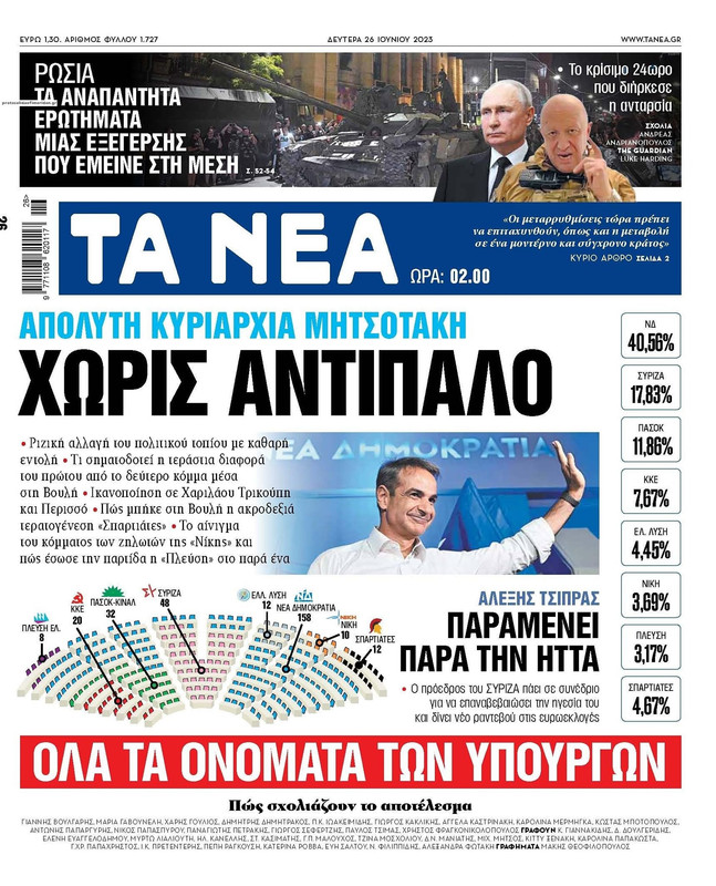 Εικόνα