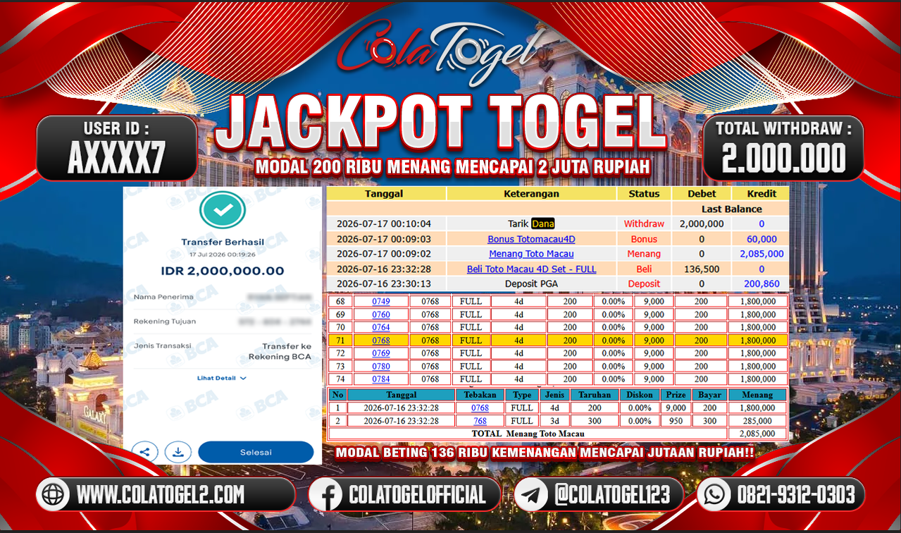JACKPOT TOTO MACAU!! 