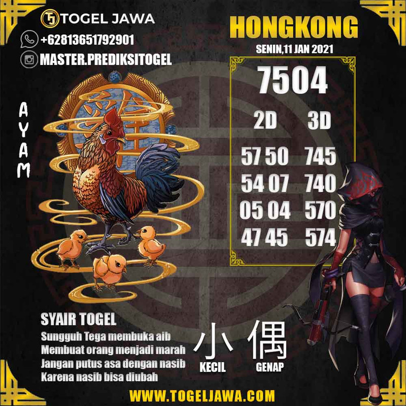 Prediksi Hongkong Tanggal 2021-01-11