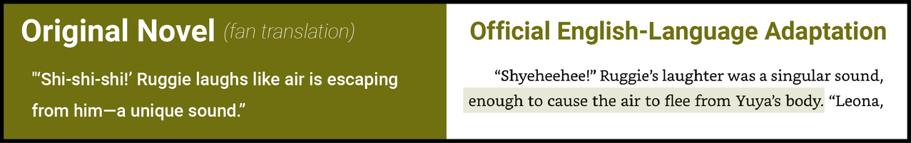 Chapter 6 novel 2 changes7