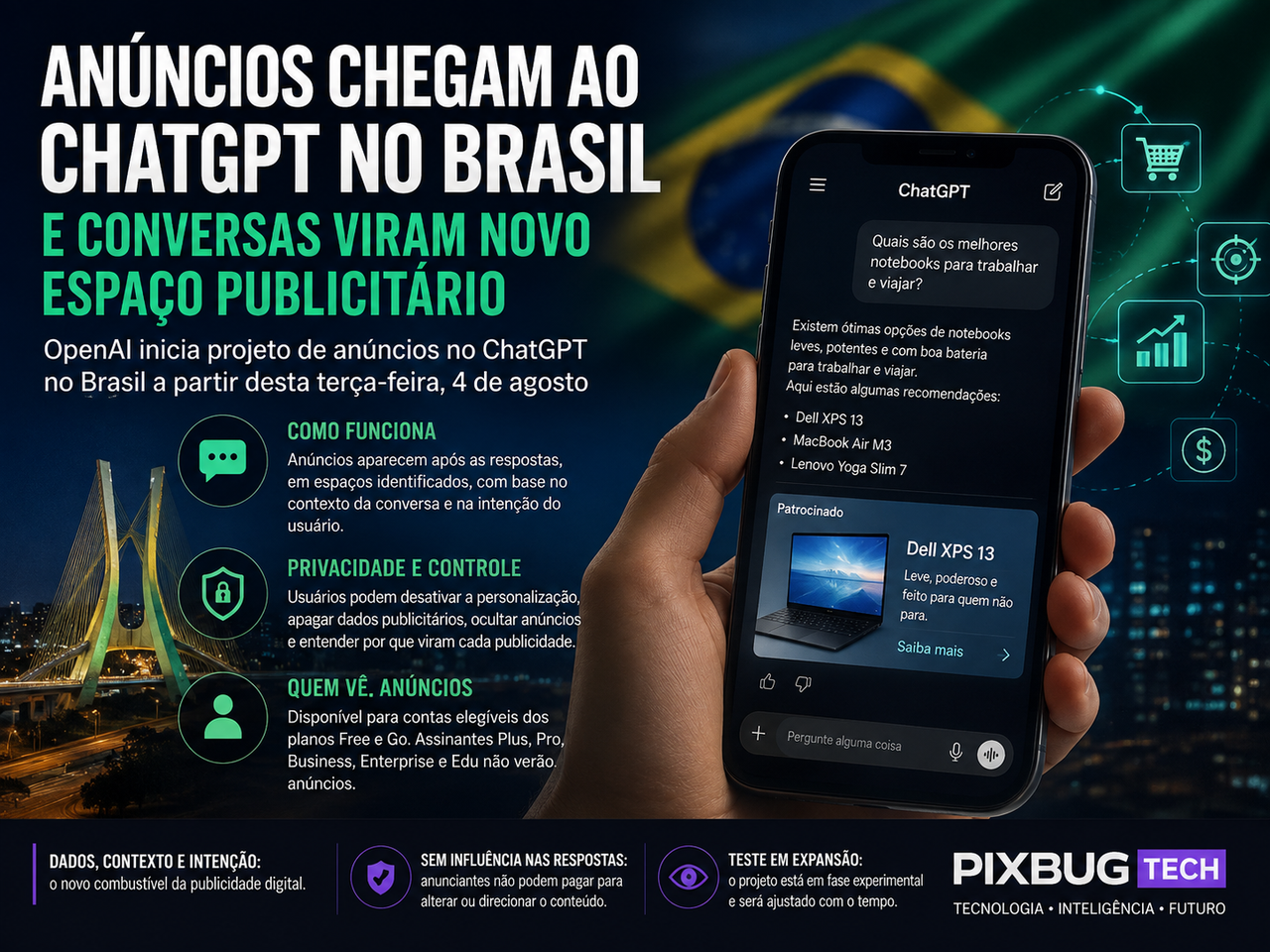 Anúncios chegam ao ChatGPT no Brasil e transformam conversas em um novo mercado