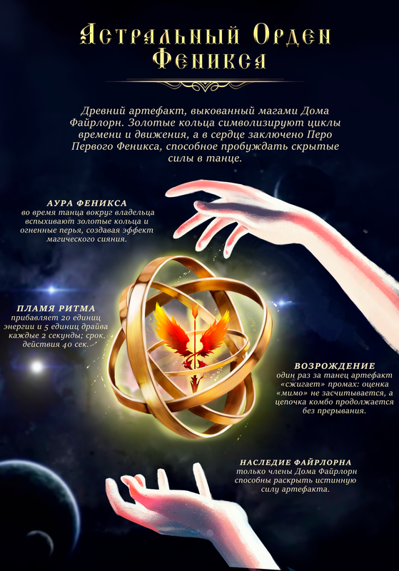 артефакт итог