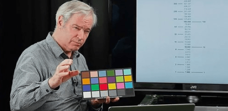 FXPHD - DCT102 - Introduction to Colour Theory