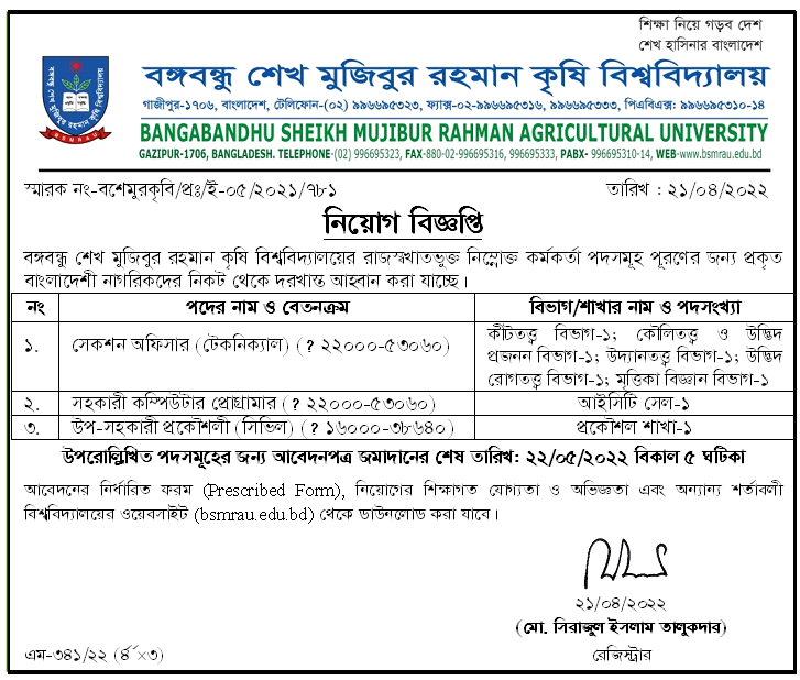 বঙ্গবন্ধু শেখ মুজিবুর রহমান কৃষি বিশ্ববিদ্যালয় নিয়োগ ২০২২