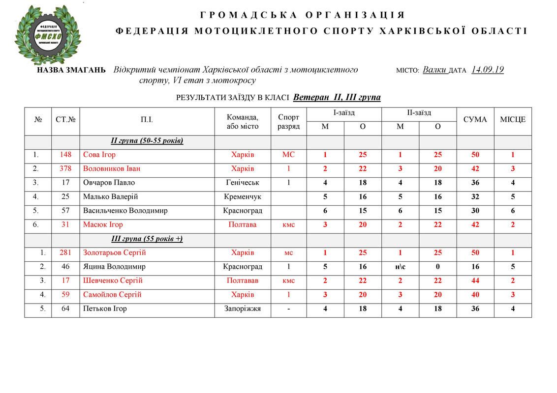 Валки 14.09.2019.НА САЙТ_4