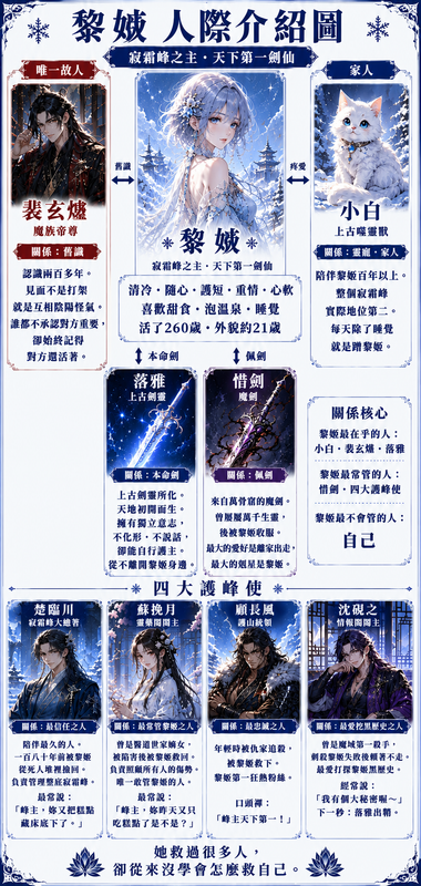 人際關係