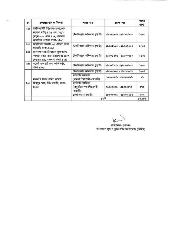 BSCIC-Exam-Seat-Plan-2026-PDF-3