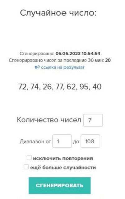 Изображение