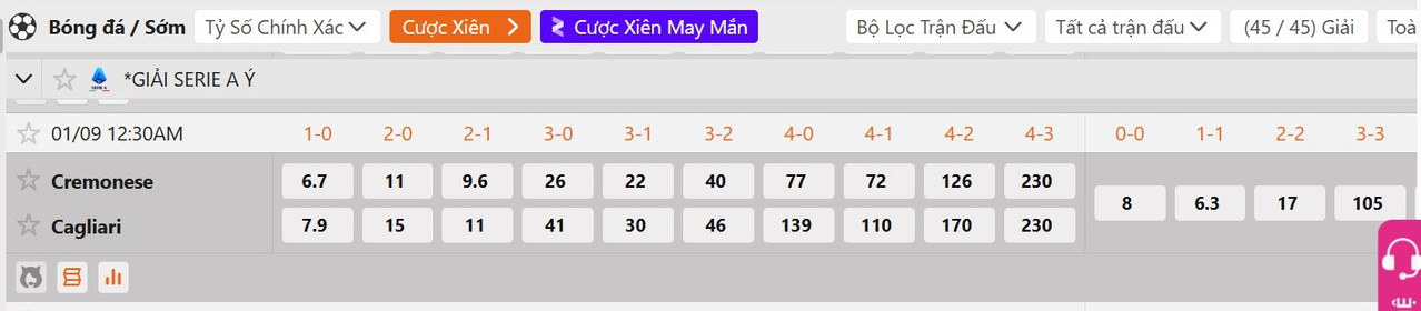 Tỷ lệ tỷ số chính xác US Cremonese vs Cagliari