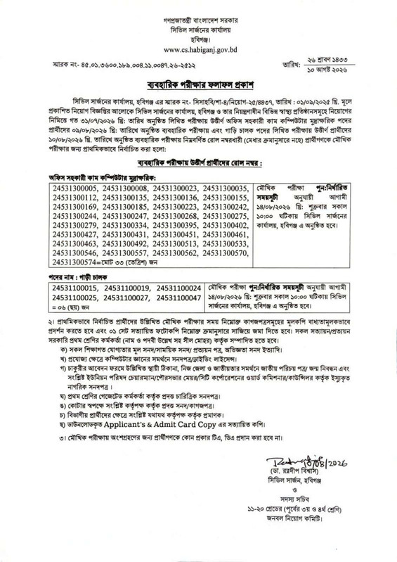 Civil-Surgeon-Office-Habiganj-Practical-Test-Result-2026-PDF-1
