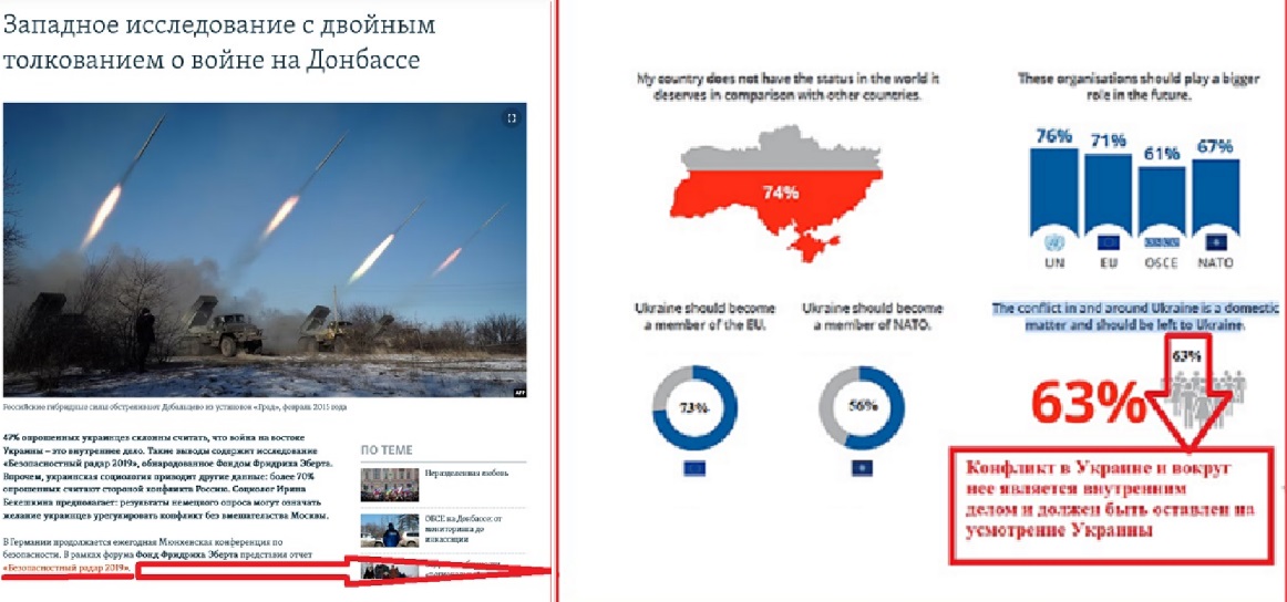 лайки в соц сетях