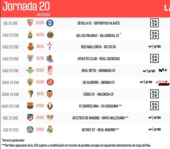 2023-2024 | 20º Jornada |RCD  Mallorca  1-1  R.C. Celta 19-12-2023-9-12-26-49