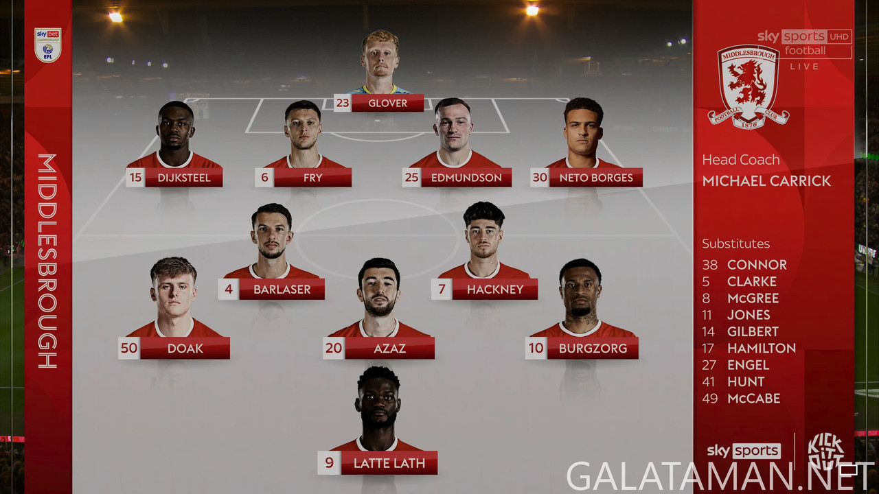 20241229-MID-BUR-EFL_1-4K.ts_snapshot_10.22.396