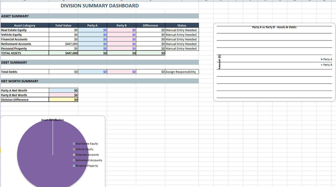 Ultimate Separation Planner Spreadsheet for separating couples — personal finance spreadsheet template by Finance Scoops