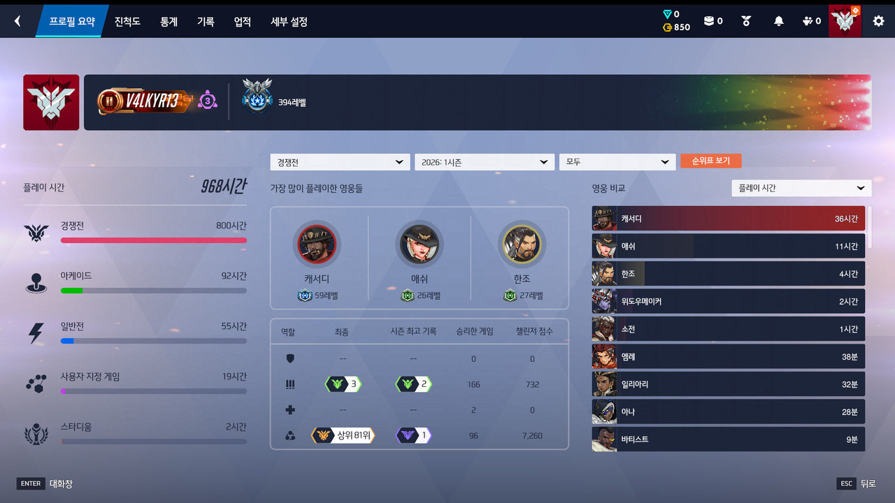 1 경쟁전 프로필 (4)