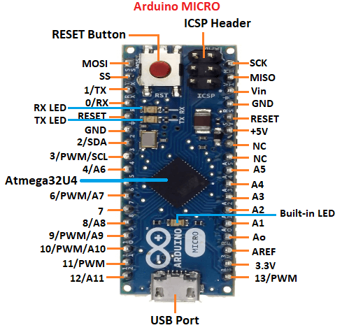 [Imagen: arduino-micro-pinout.png]