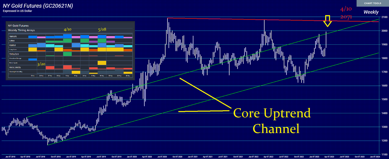 64186b57c11a84ab99549cd1